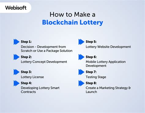 How to Build a Blockchain Lottery .